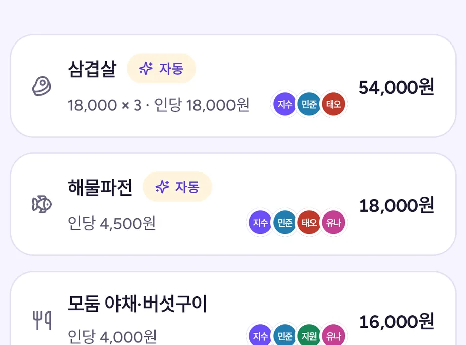 주문 항목 목록 — 메뉴마다 금액과 먹은 사람 아바타가 붙어 있다