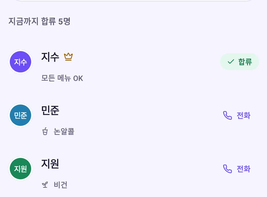 합류 명단 — 다섯 명이 논알콜·비건·페스코 태그와 함께 쌓여 있다